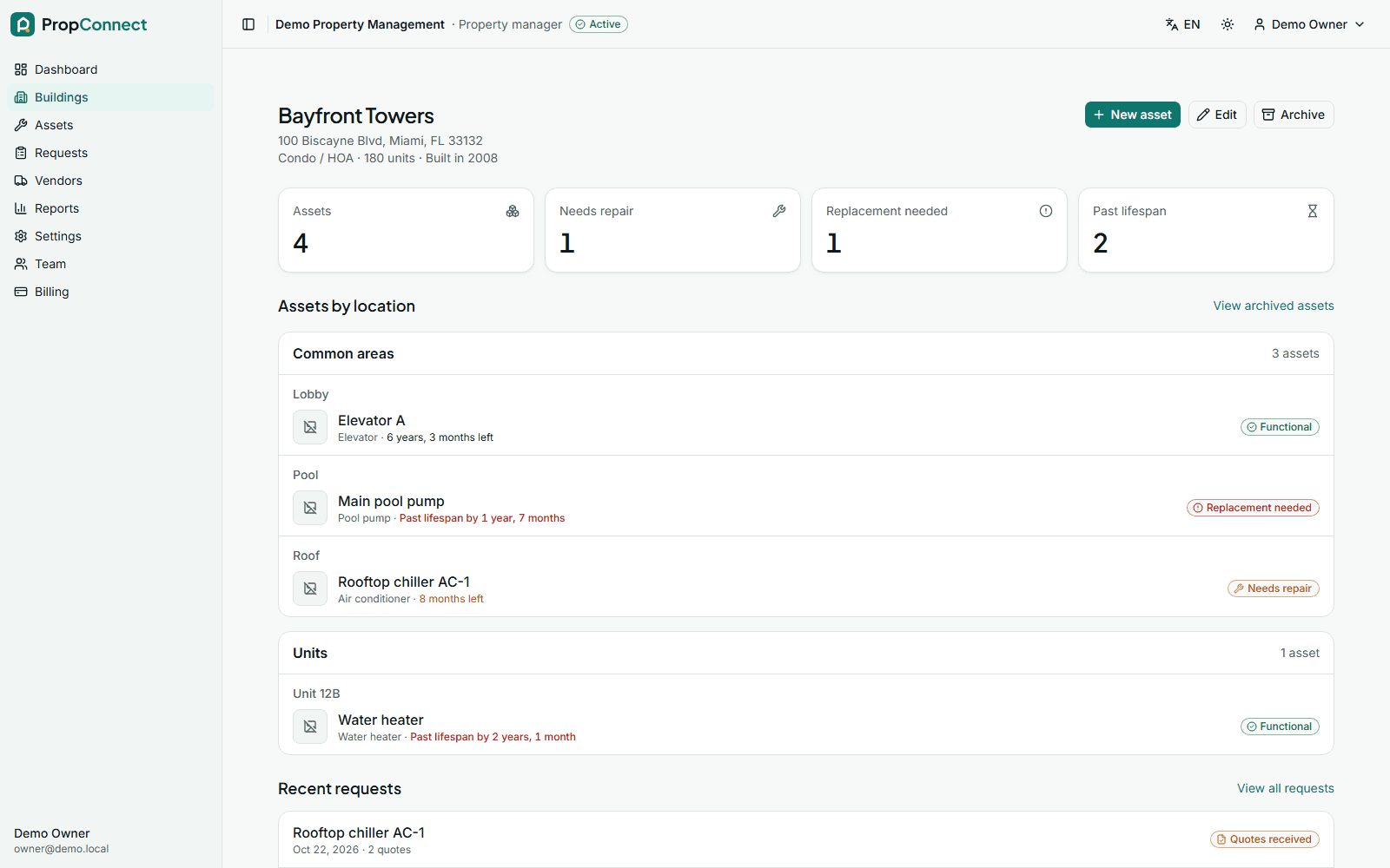 PropConnect building page with assets by location, their condition and remaining lifespan